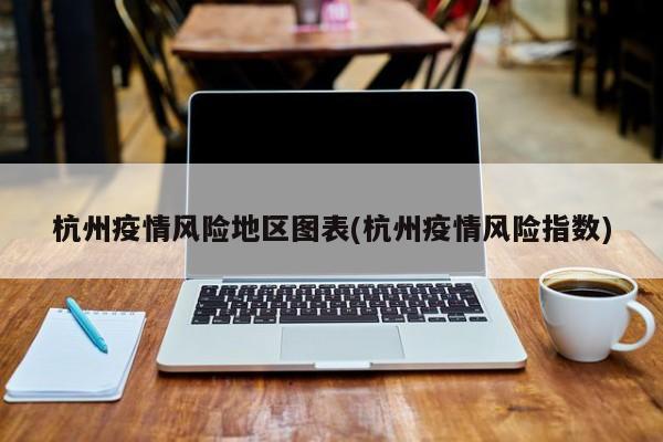 杭州疫情风险地区图表(杭州疫情风险指数)