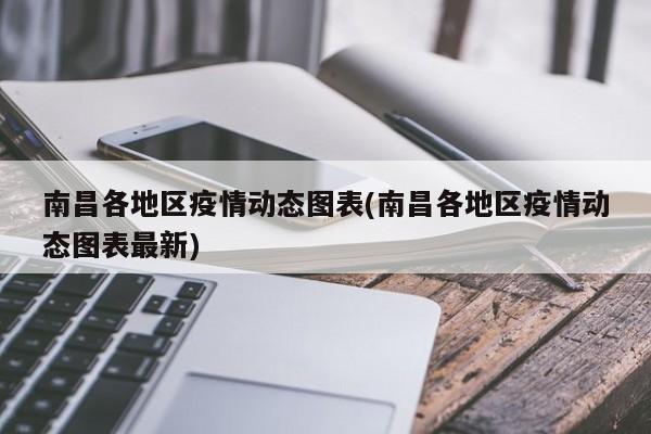 南昌各地区疫情动态图表(南昌各地区疫情动态图表最新)