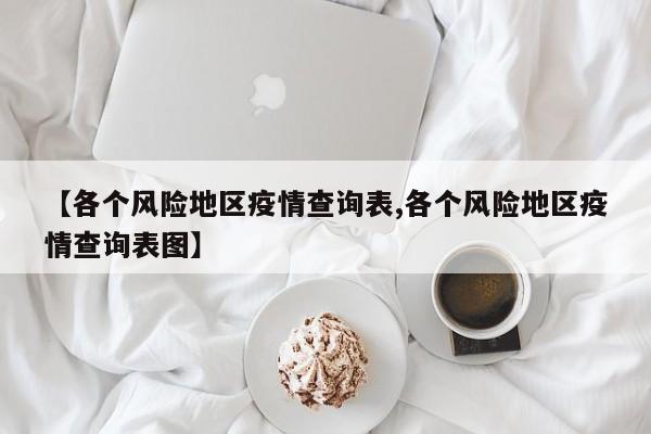 【各个风险地区疫情查询表,各个风险地区疫情查询表图】